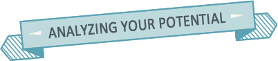 Analyzing Your Potential